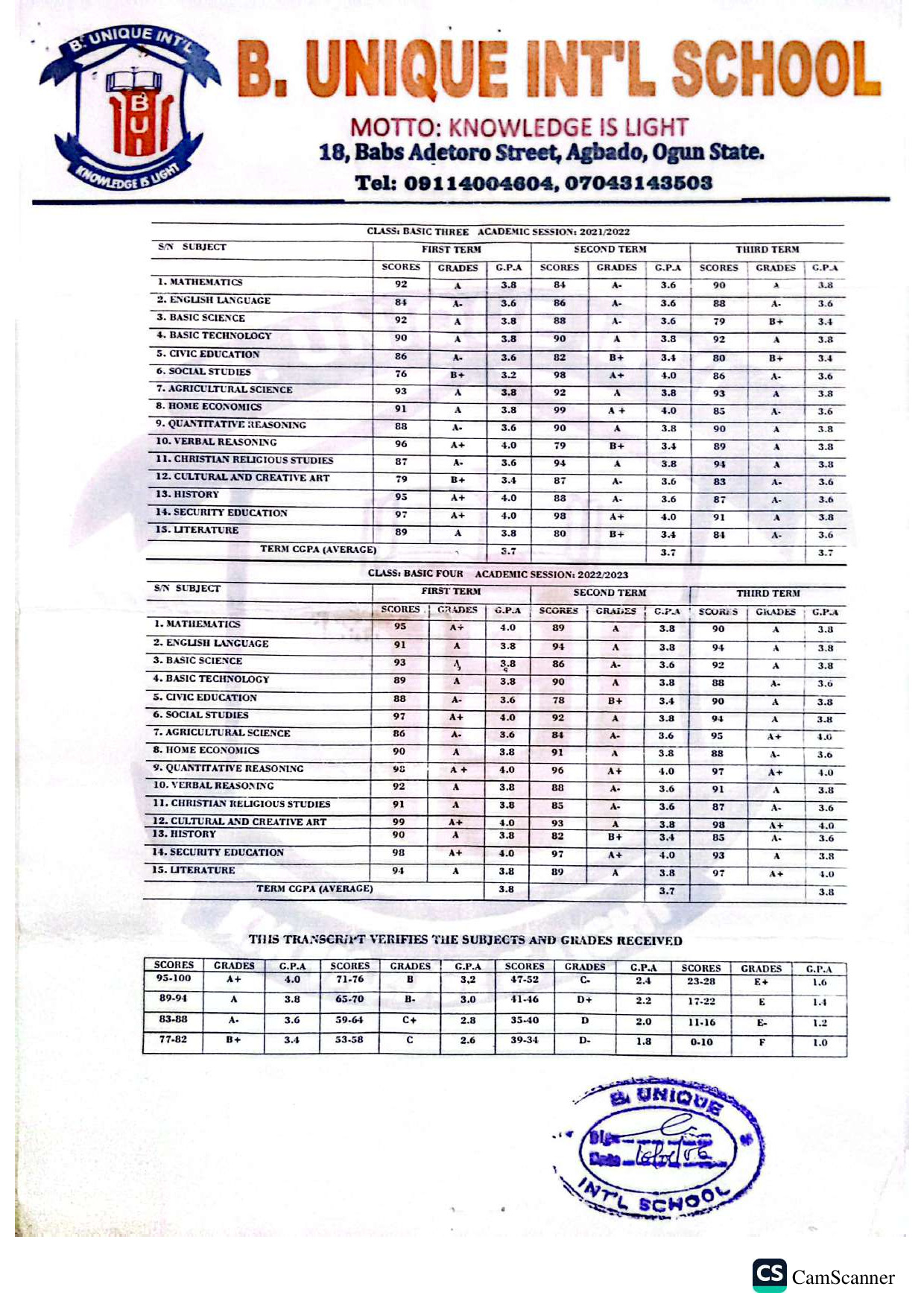 Document Page 2